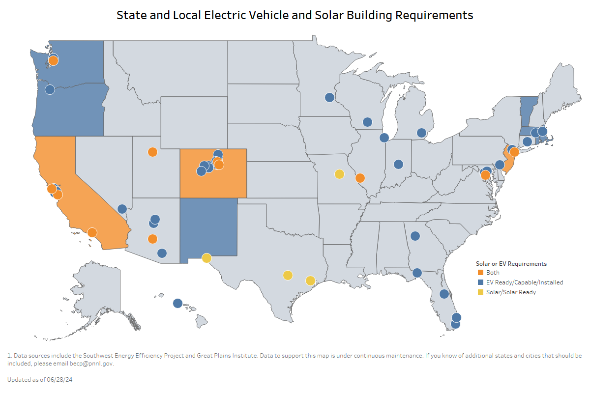 State and Local Electric Vehicle and Solar Building Requirements