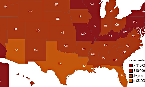 Impact Cost Analysis Banner Map Infographic Image